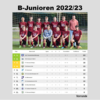 B-Junioren Vorrundentabelle 2022/23