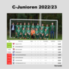 C-Junioren Vorrundentabelle 2022/23