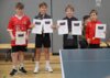 Foto vom Album: Bezirksmeisterschaften Nachwuchs 2024 Teil 2 