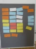 Foto vom Album: Workshop Konflikte neu verstehen