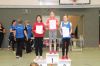 Foto vom Album: Hallensportfest Prenzlau