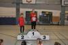 Bild von Galerie: Leichtathletik 2018 (Januar bis März)