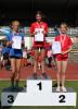 Bild von Galerie: Leichtathletik 2018 (Juli bis September)