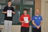 Bild von Galerie: Leichtathletik 2019 (Januar bis März)
