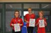 Bild von Galerie: Leichtathletik 2019 (Januar bis März)