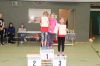 Bild von Galerie: Leichtathletik 2020 (Januar bis März)
