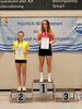 Bild von Galerie: Leichtathletik 2022 (August bis September)