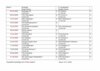 Vorschaubild der Meldung: Spielplan der ersten und zweiten Herren