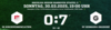 Vorschaubild der Meldung: Ergebnis vom 19. Spieltag in der Kreisliga: SG Kirchwehren/Lathweren - SV Germania Grasdorf