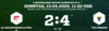 Vorschaubild der Meldung: Ergebnis vom Nachholspiel des 14. Spieltages der 2.KK: SGKL II - TUS Gümmer