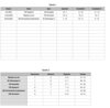 Meldung: Petanque: Ergebnis aus der Calenberger Kreisliga