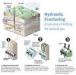 Vorschaubild der Meldung: Landesanglerverband zum Thema Fracking