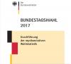 Vorschaubild der Meldung: Repräsentative Wahlstatistik auch in Nauheim