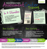Meldung: Assessment Center - ein berufsvorbereitender Projekttag für den 10. Jahrgang