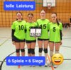 Vorschaubild der Meldung: Abschluss Kreisliga u15 w