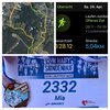 Foto vom Album: Run Happy-Spendenlauf 2021