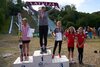 Foto vom Album: Sparkassenpokal 2022