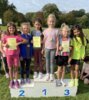 Fotoalbum