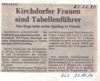 1980 - F19 Tabellenführer