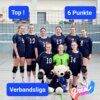 Fotoalbum