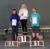 Foto vom Album: 4.Lauf Crosslaufserie 2024