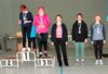 Foto vom Album: 4.Lauf Crosslaufserie 2024