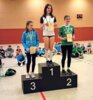 Foto vom Album: Hochsprung-Kreismeisterschaft 16.03.2024