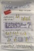 Ablauf als Scatch-Notes