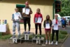 Foto vom Album: 2025-08-23 Nordcup Pöhla