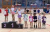 Foto vom Album: Rollkunst_Saisoneröffnung2026