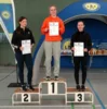 Foto vom Album: 4.crosslauf2026