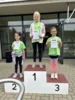Foto vom Album: Sportfest der Grundschule an den Finkenbergen in Hirschfeld