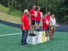 Foto vom Album: 2026-08-09 Trainingslager Szczyrk
