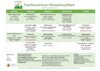 Veranstaltung: Familiensprechzeiten / Elternberatung im Familienzentrum Do 27. 03. 2025