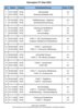 Veranstaltung: Dienstabend !!! Mi 26. 03. 2025