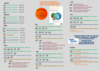 Veranstaltung: Veranstaltungsplan 2025 Do 10. 07. 2025
