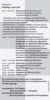 Programm am Samstag
