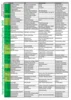 Den Veranstaltungskalender der IG Lichtenberg finden Sie hier.