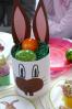 Fotoalbum Frühlingsfrühstück