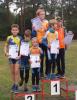 Foto vom Album: XX. Lilienthalpokal 2018 in Anklam