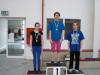 Foto vom Album: Hallensportfest