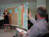 Foto vom Album: Grundtvig-Studienreise durch Brandenburg vom 10.05. - 14.05.2011