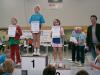 Foto vom Album: LLG in Trebbin