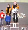 Foto vom Album: 4. Crosslauf