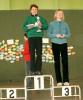 Foto vom Album: 4. Crosslauf