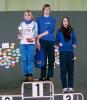 Foto vom Album: 4. Crosslauf