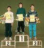 Foto vom Album: 4. Crosslauf