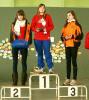 Foto vom Album: 4. Crosslauf