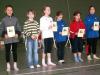 Foto vom Album: Crossläufe 2008