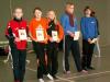 Foto vom Album: Crossläufe 2008